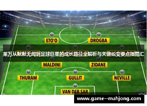 莱万从默默无闻到足球巨星的成长路径全解析与关键蜕变要点指南汇