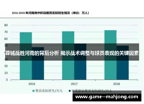 蓉城战胜河南的背后分析 揭示战术调整与球员表现的关键因素