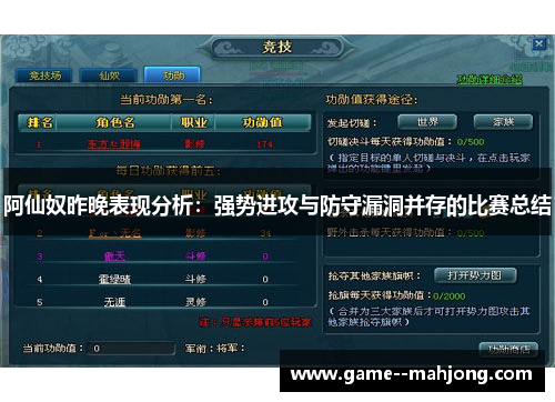 阿仙奴昨晚表现分析：强势进攻与防守漏洞并存的比赛总结