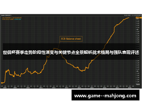 世俱杯赛季走势阶段性演变与关键节点全景解析战术格局与强队表现评述 世俱杯赛季走势阶段性演变与关键节点全景解析战术格局与强队表现评述