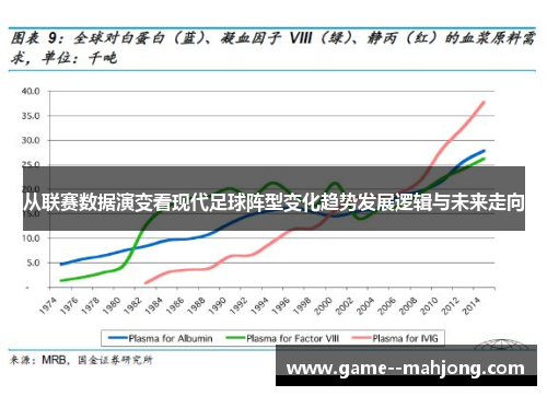 从联赛数据演变看现代足球阵型变化趋势发展逻辑与未来走向