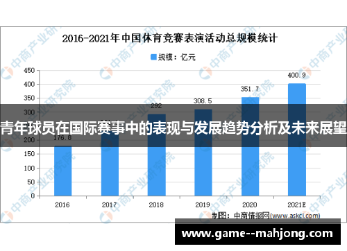 青年球员在国际赛事中的表现与发展趋势分析及未来展望 青年球员在国际赛事中的表现与发展趋势分析及未来展望