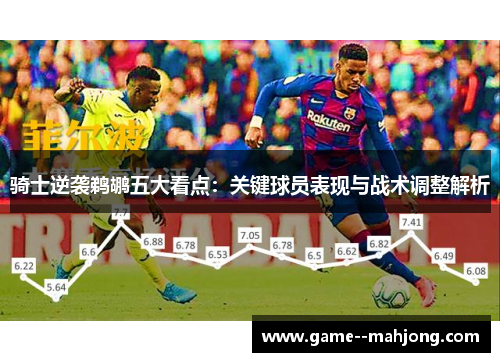 骑士逆袭鹈鹕五大看点：关键球员表现与战术调整解析