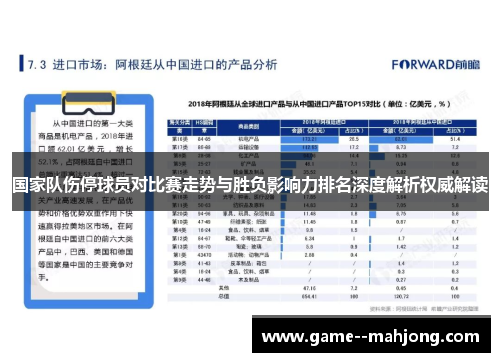 国家队伤停球员对比赛走势与胜负影响力排名深度解析权威解读 国家队伤停球员对比赛走势与胜负影响力排名深度解析权威解读