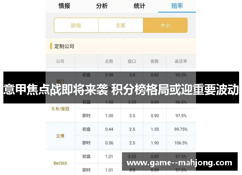 意甲焦点战即将来袭 积分榜格局或迎重要波动