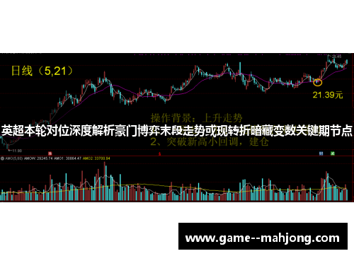 英超本轮对位深度解析豪门博弈末段走势或现转折暗藏变数关键期节点