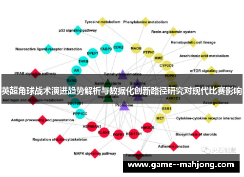 英超角球战术演进趋势解析与数据化创新路径研究对现代比赛影响