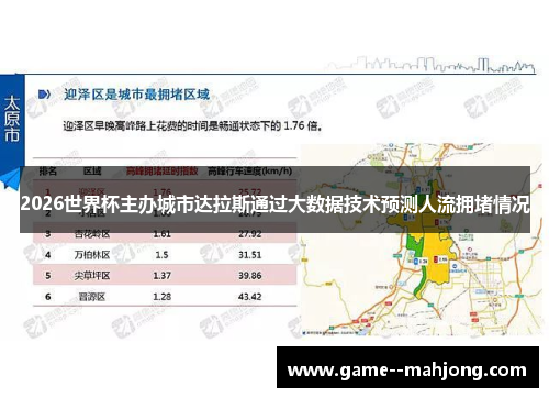 2026世界杯主办城市达拉斯通过大数据技术预测人流拥堵情况